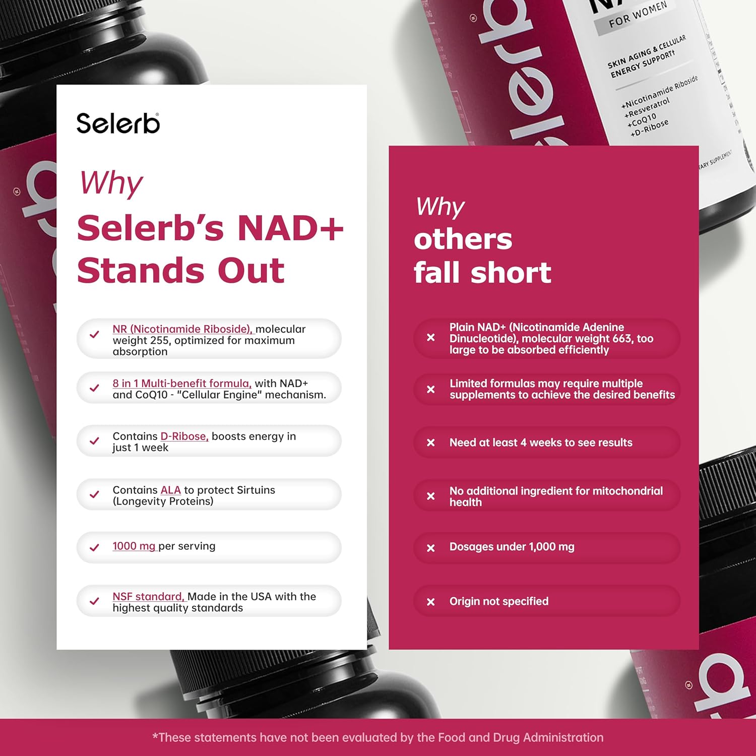 NAD+ Capsules